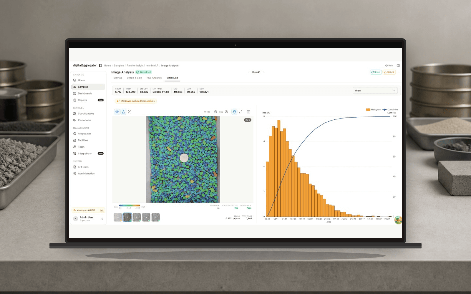digitalΔggregate VisionLab image analysis with particle imagery and distribution chart